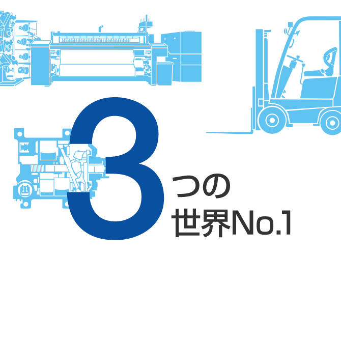 3つの世界 No.1