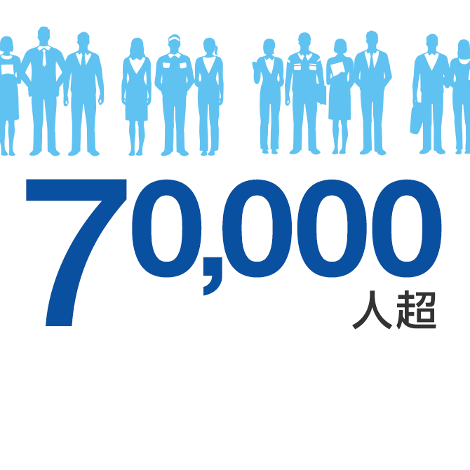 70,000人超