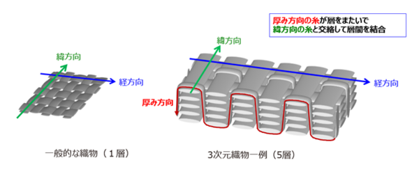 20250416_ELS_3D.png