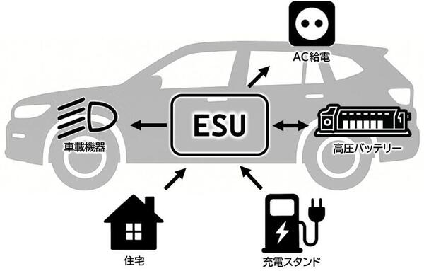 20251010_ESU_02.jpg