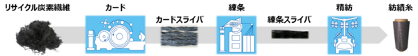 20260914_CFRPpropeller_02.png