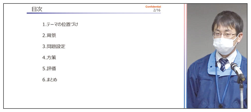 全社SQC大会(オンライン配信)