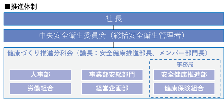 img_employees_25_98.png