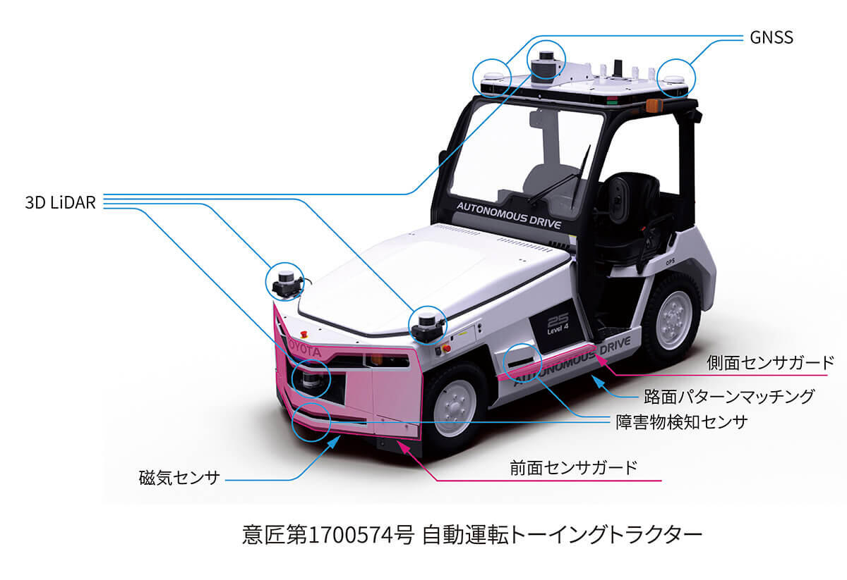 意匠第1700574号 自動運転トーイングトラクター